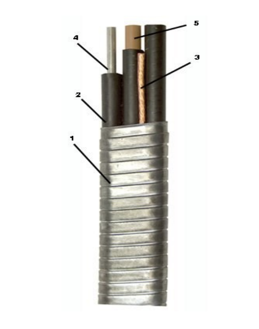 CTT-CBM cable